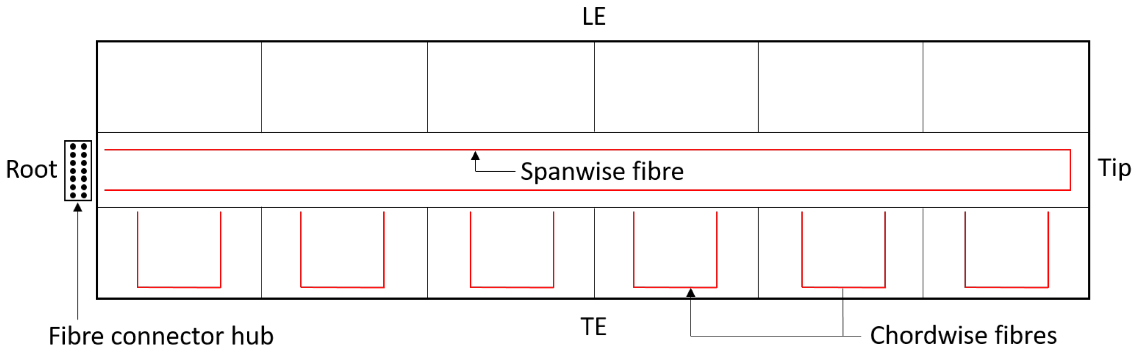 Actuators 11 00302 g005 Actuators 11 00302 g005