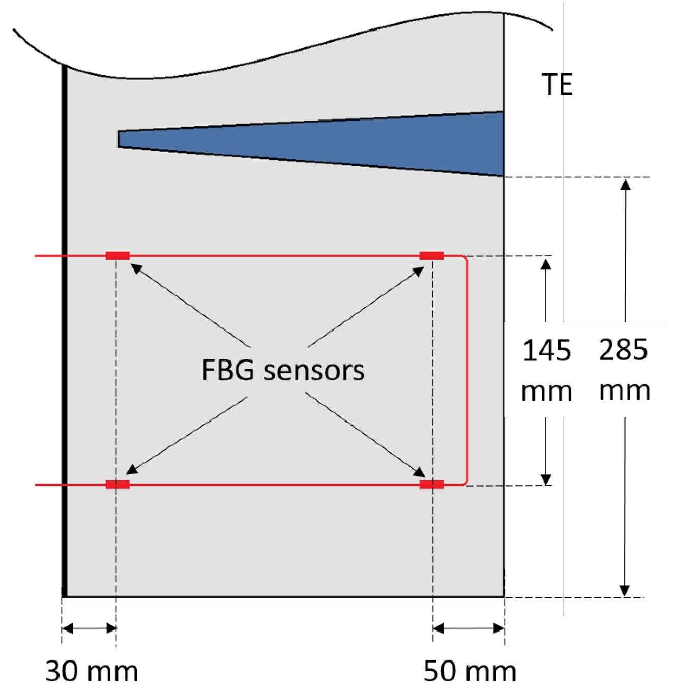 Actuators 11 00302 g006 Actuators 11 00302 g006