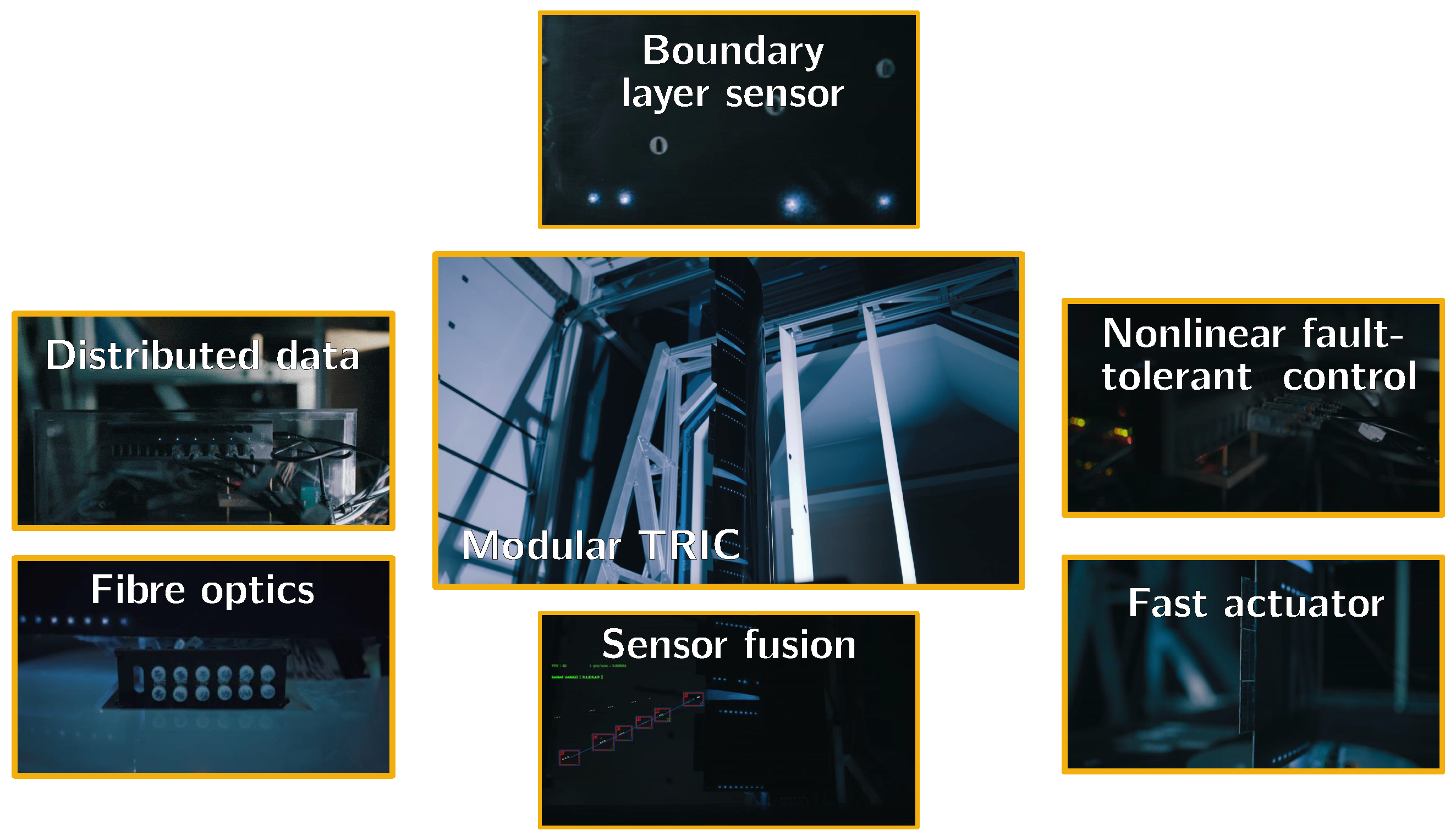 Actuators 11 00302 g009 Actuators 11 00302 g009