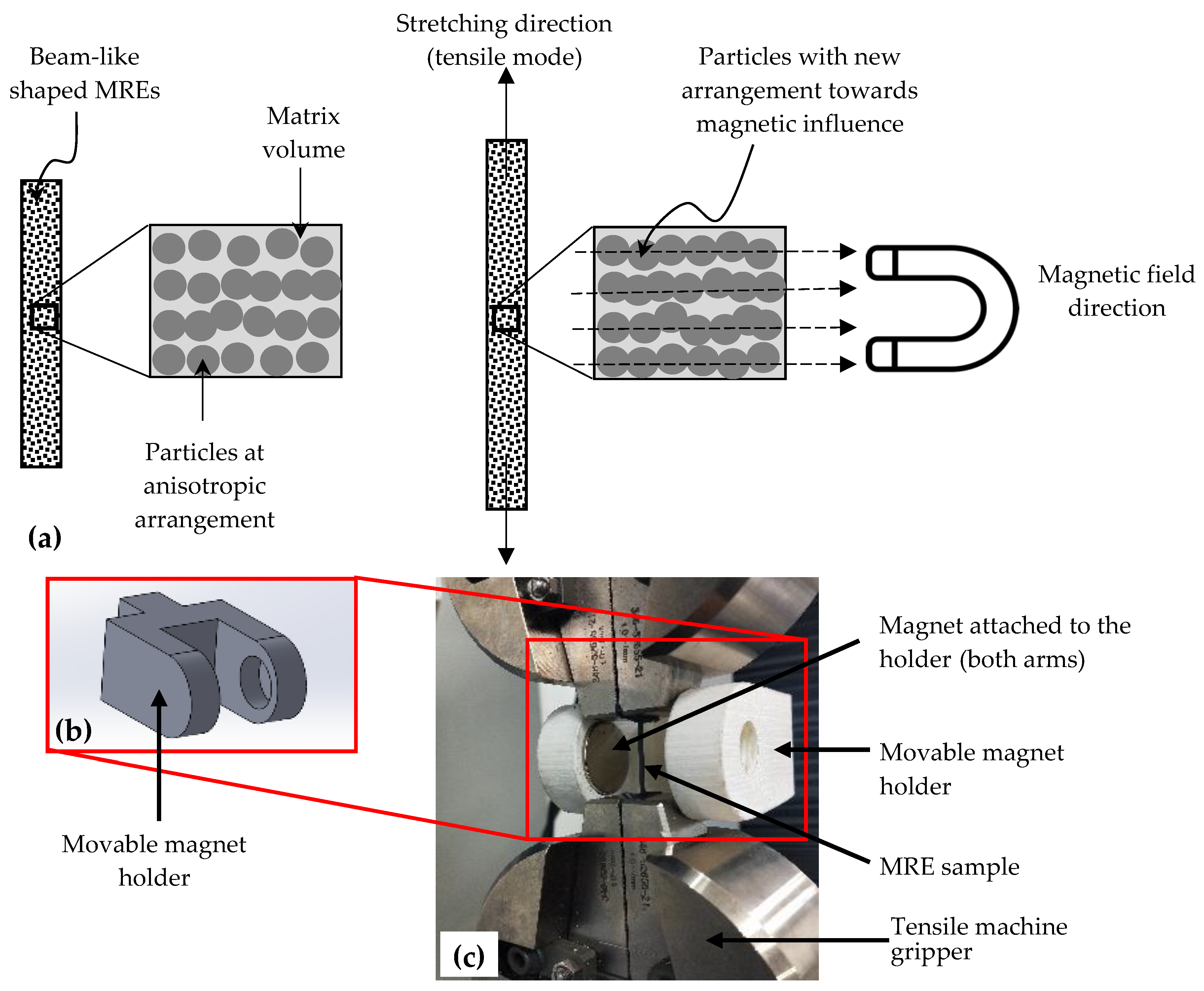 Actuators 11 00306 g002