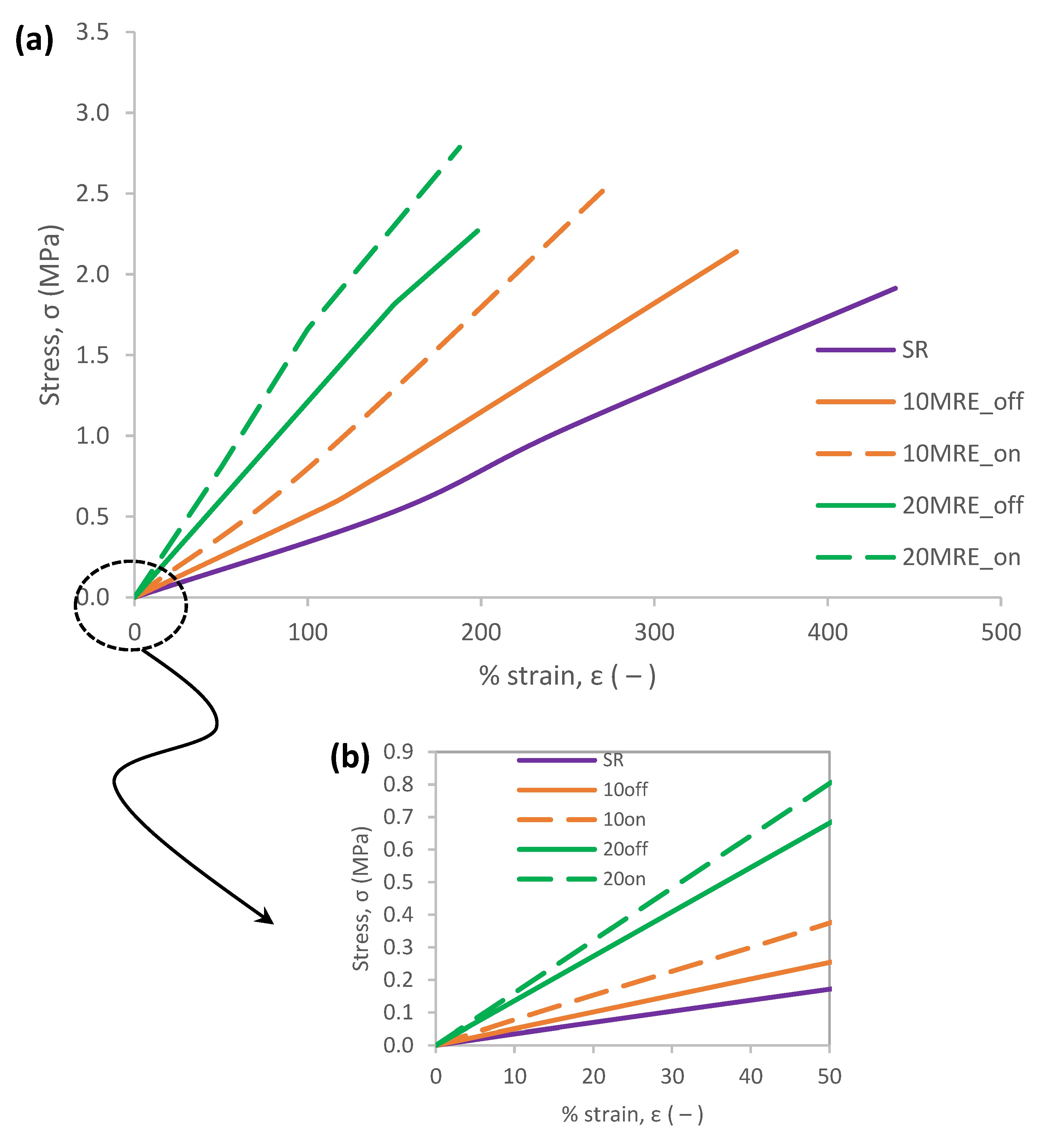 Actuators 11 00306 g003
