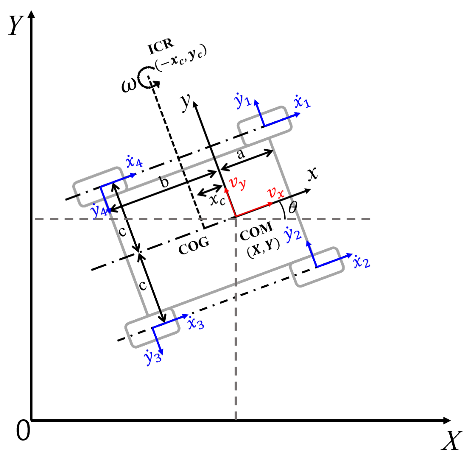 Actuators 11 00307 g001 Actuators 11 00307 g001