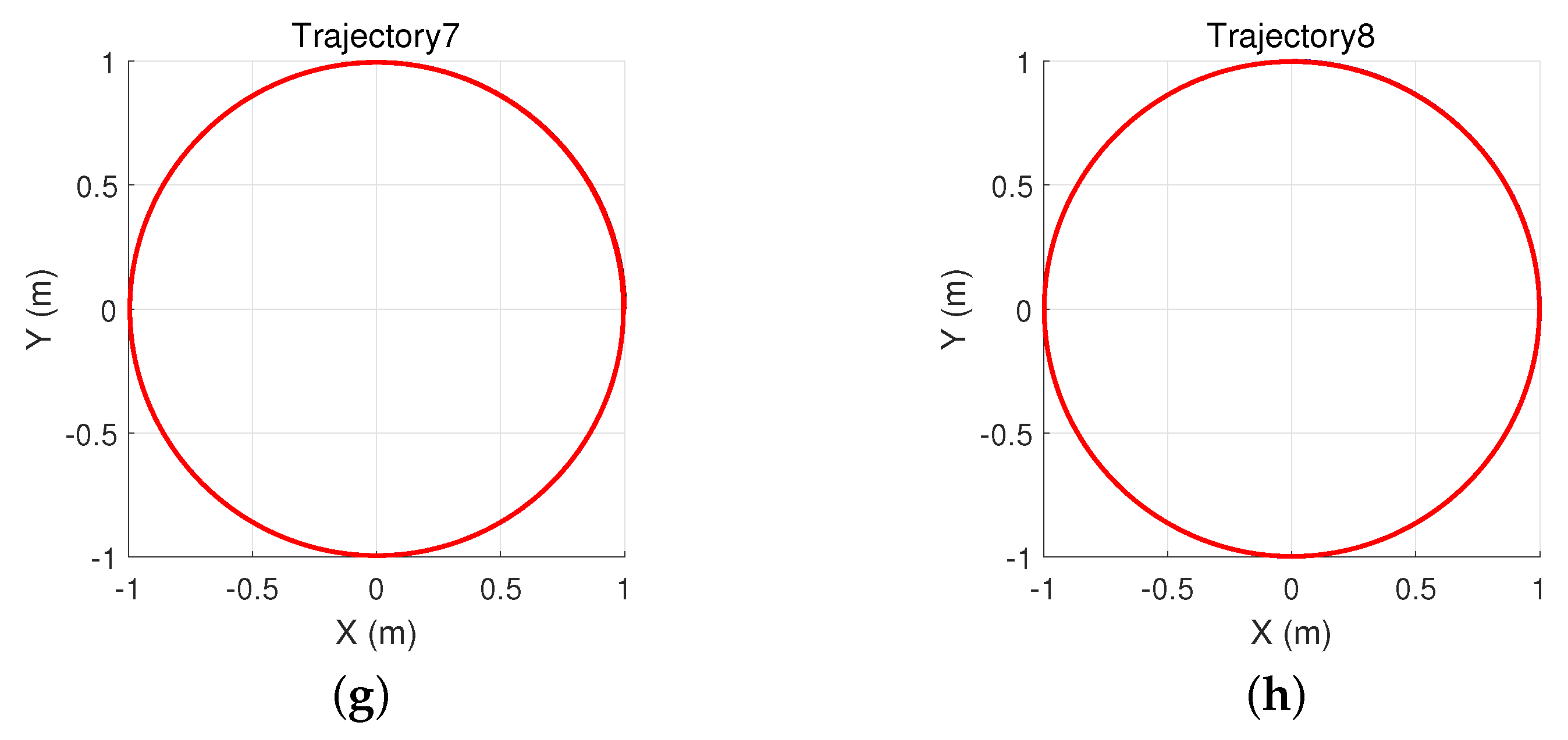 Actuators 11 00307 g003b Actuators 11 00307 g003b