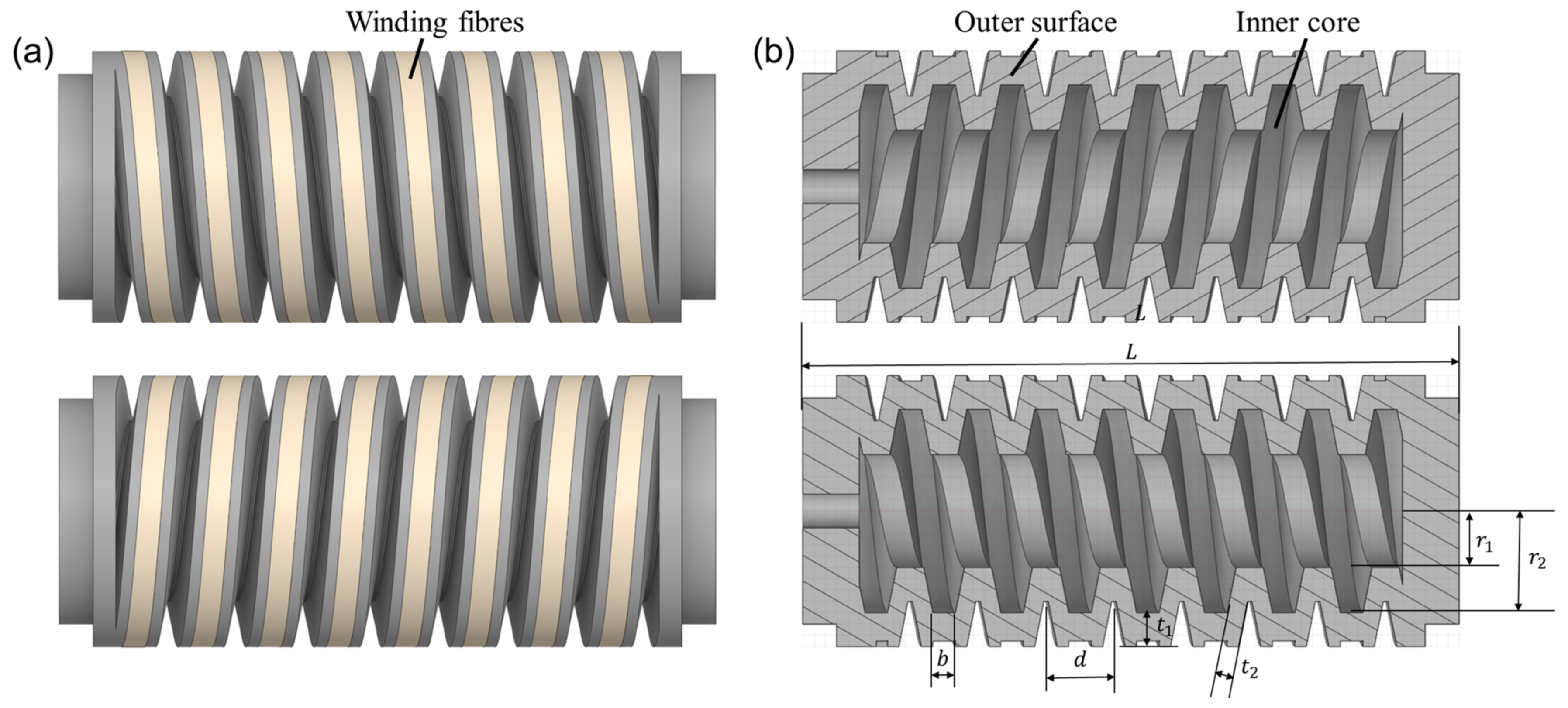 Actuators 11 00311 g001