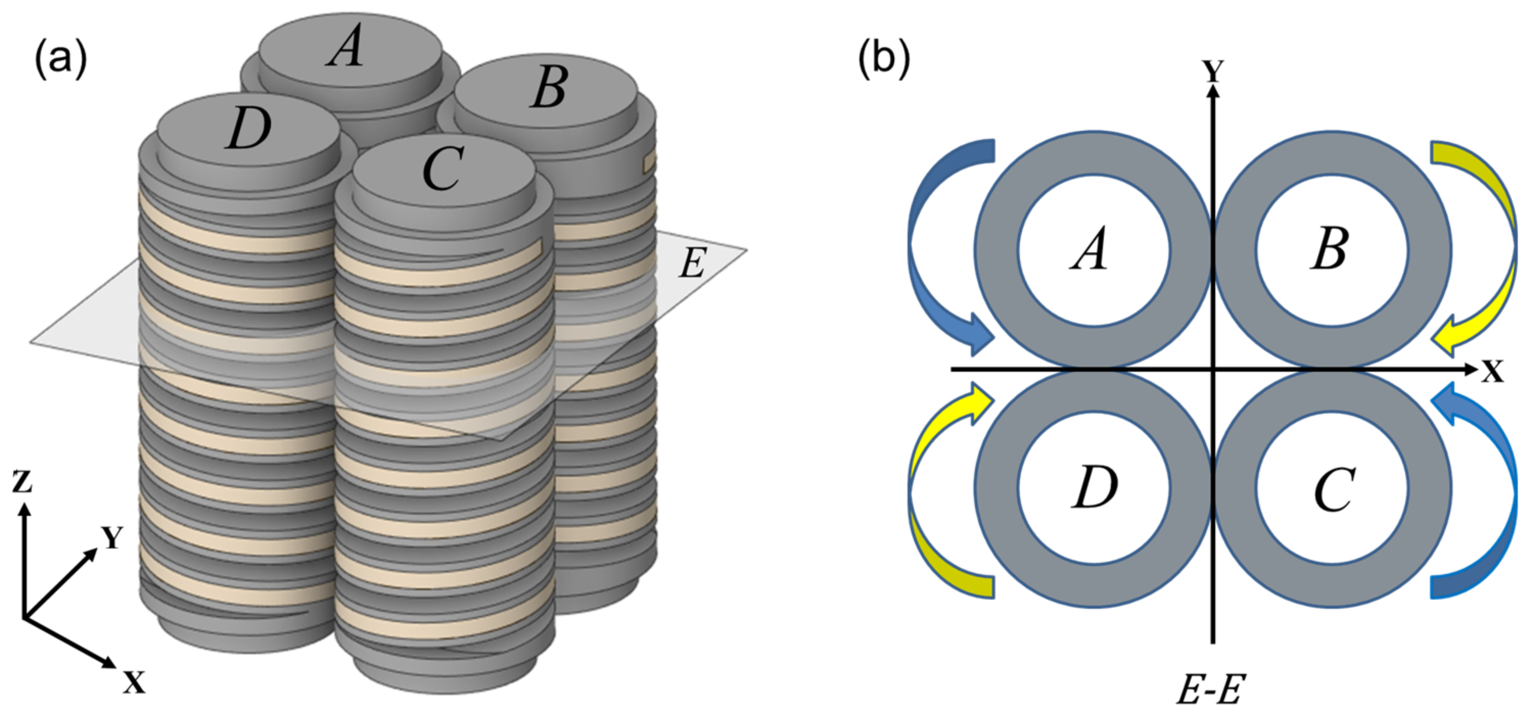 Actuators 11 00311 g002