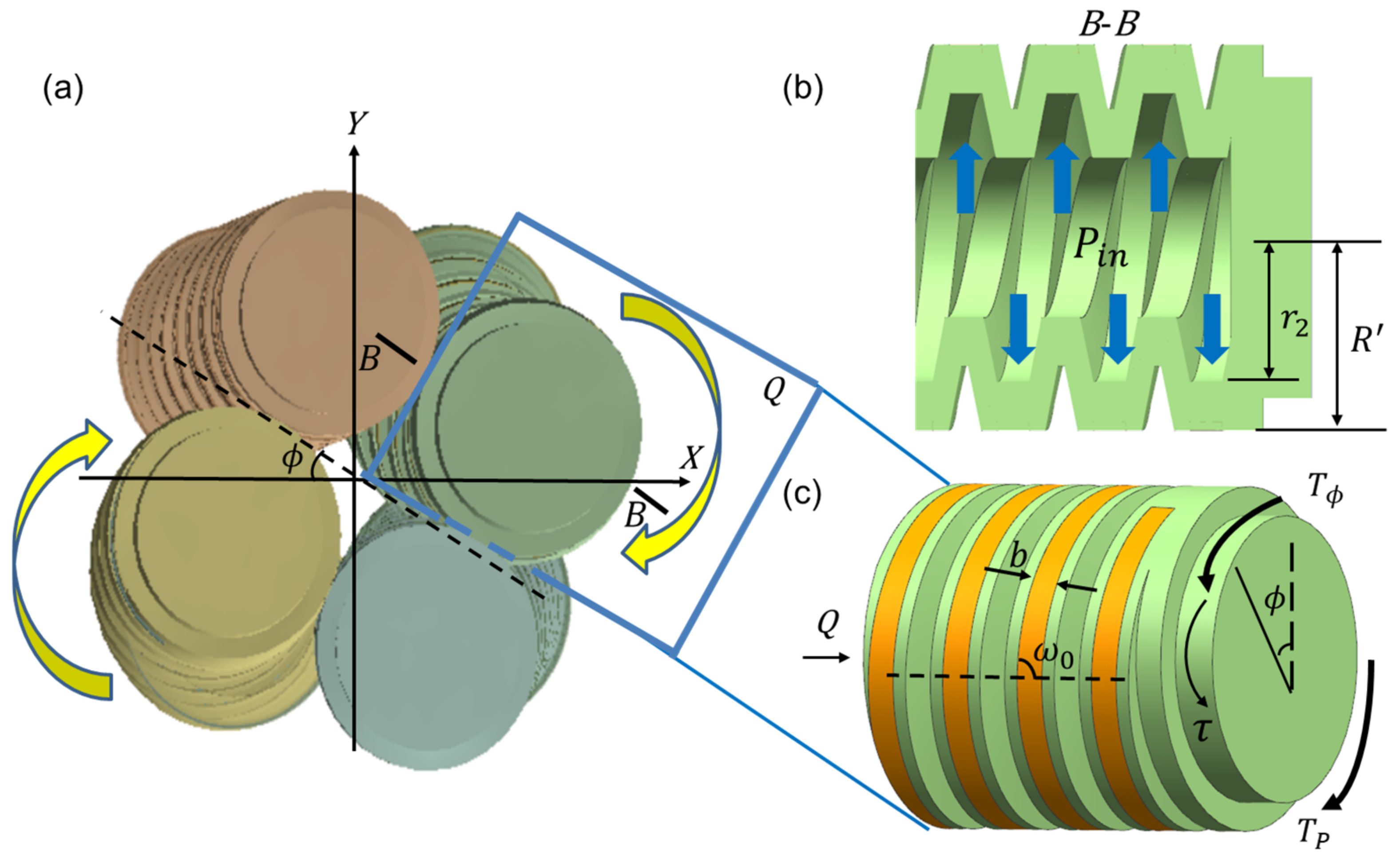 Actuators 11 00311 g004