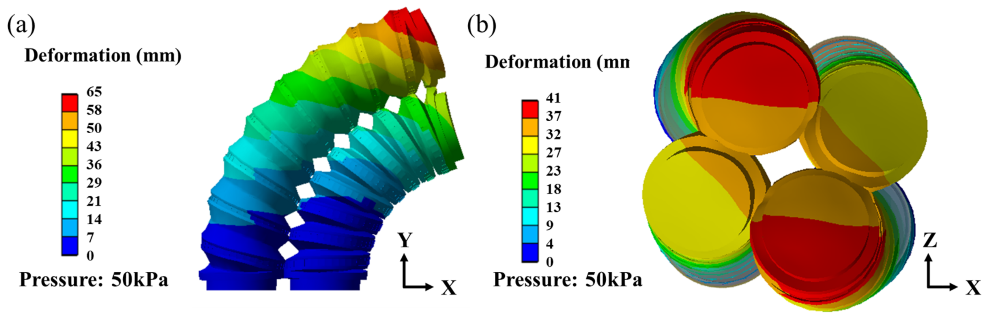 Actuators 11 00311 g005
