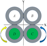 Actuators 11 00311 i003