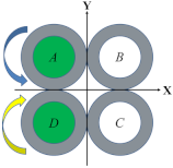 Actuators 11 00311 i005
