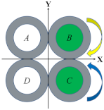 Actuators 11 00311 i007