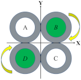 Actuators 11 00311 i009