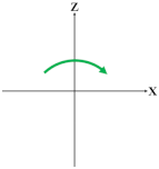 Actuators 11 00311 i010