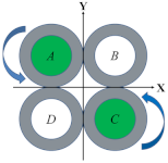 Actuators 11 00311 i011