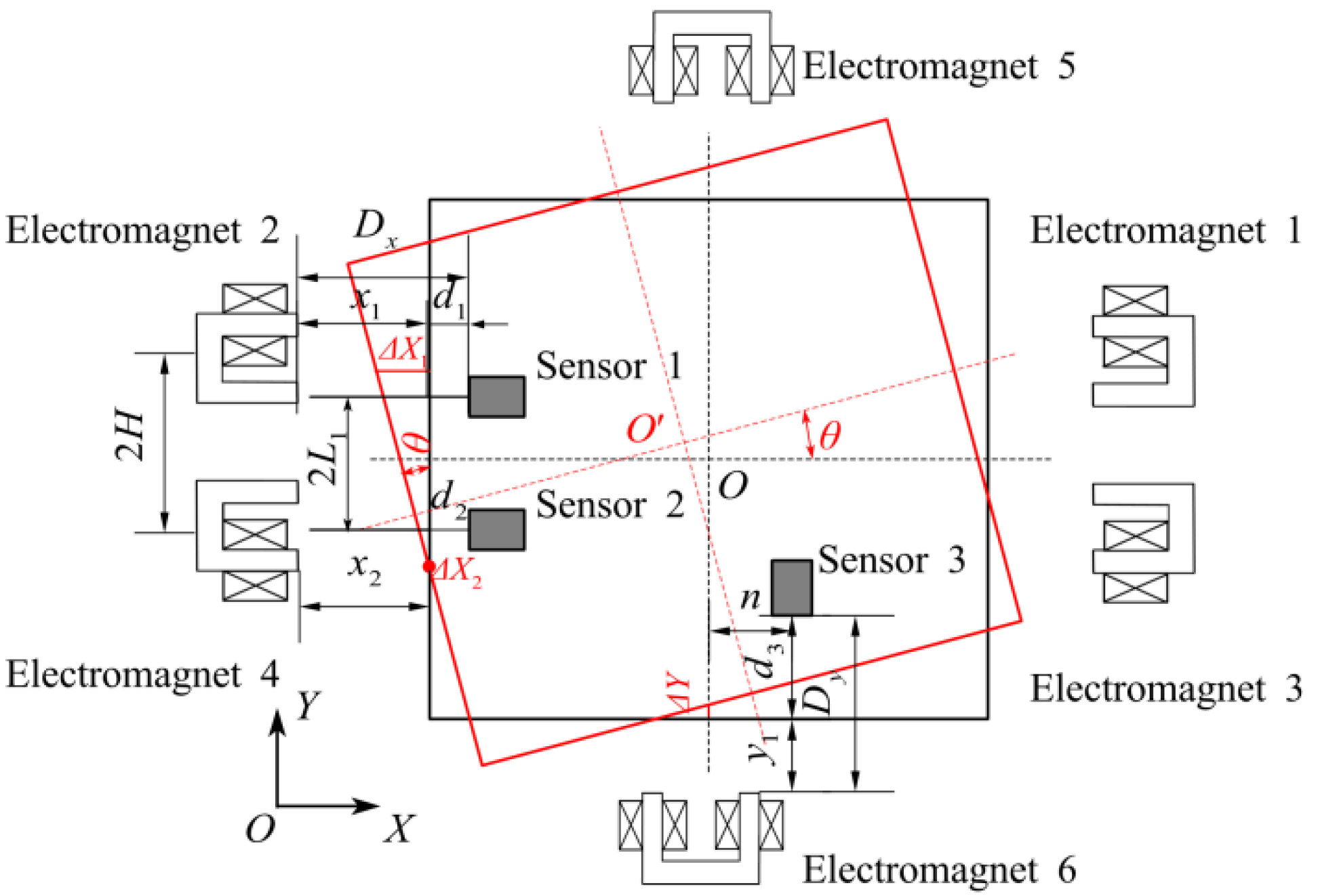 Actuators 11 00312 g004