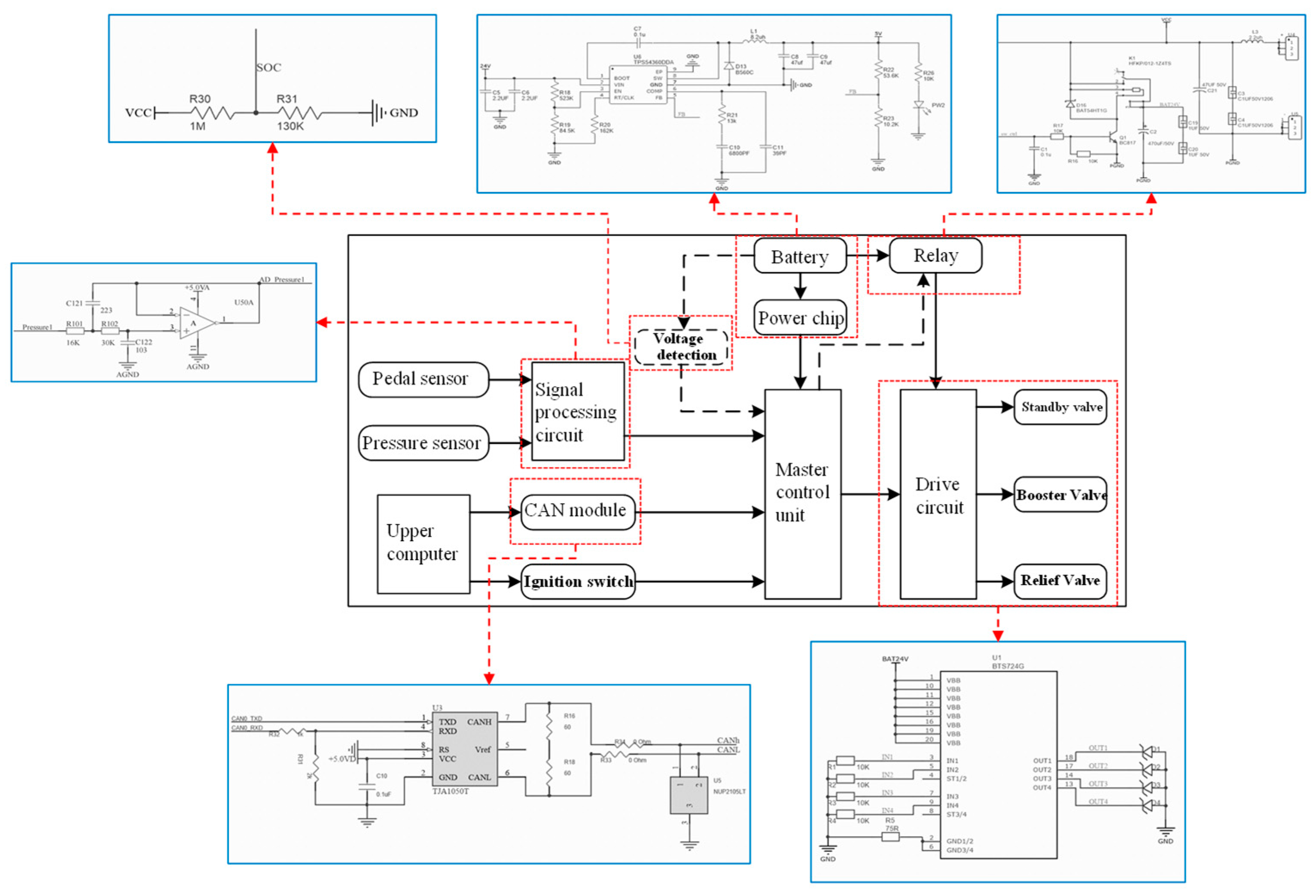 Actuators 11 00316 g005