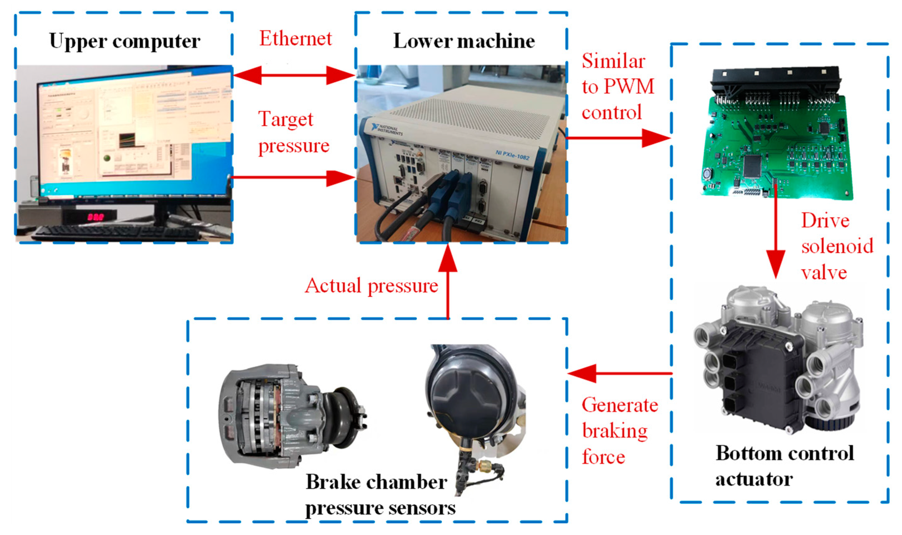Actuators 11 00316 g012