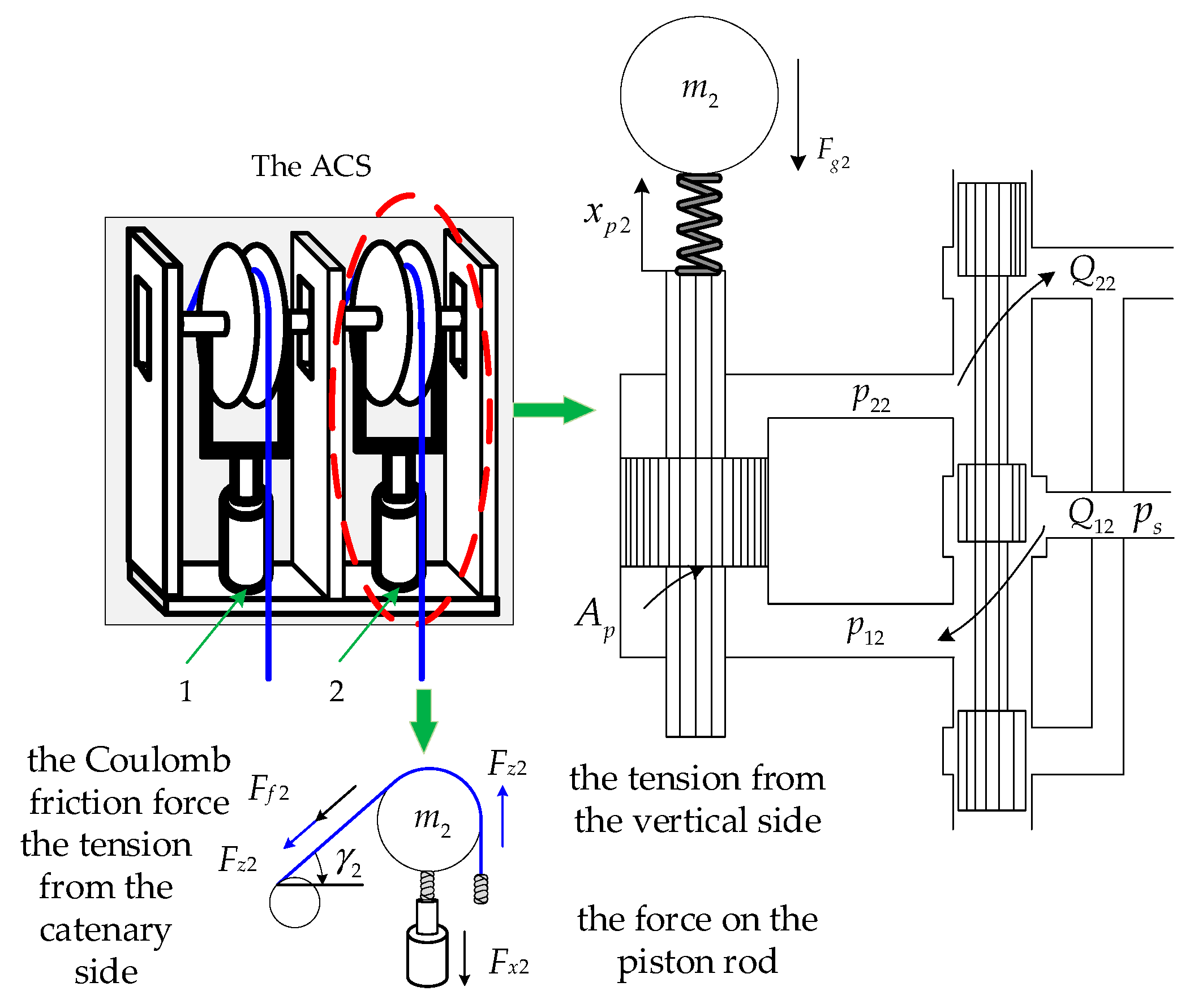 Actuators 11 00321 g001 Actuators 11 00321 g001