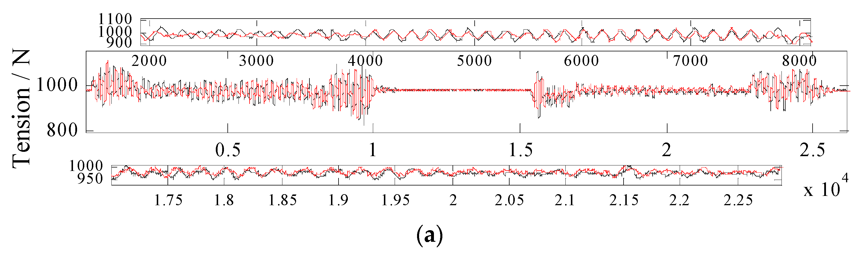 Actuators 11 00321 g008a Actuators 11 00321 g008a