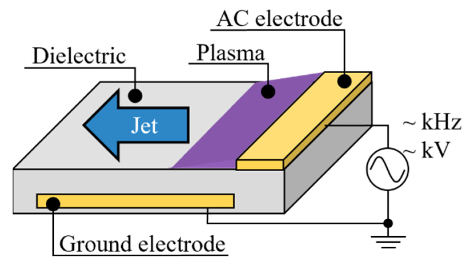 Actuators 11 00322 g001