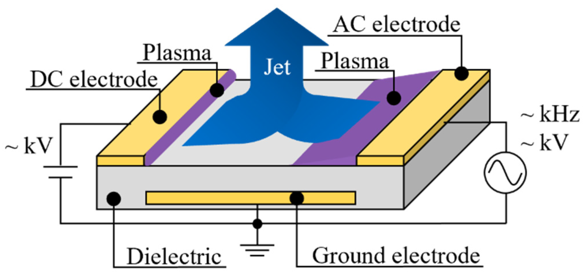 Actuators 11 00322 g002