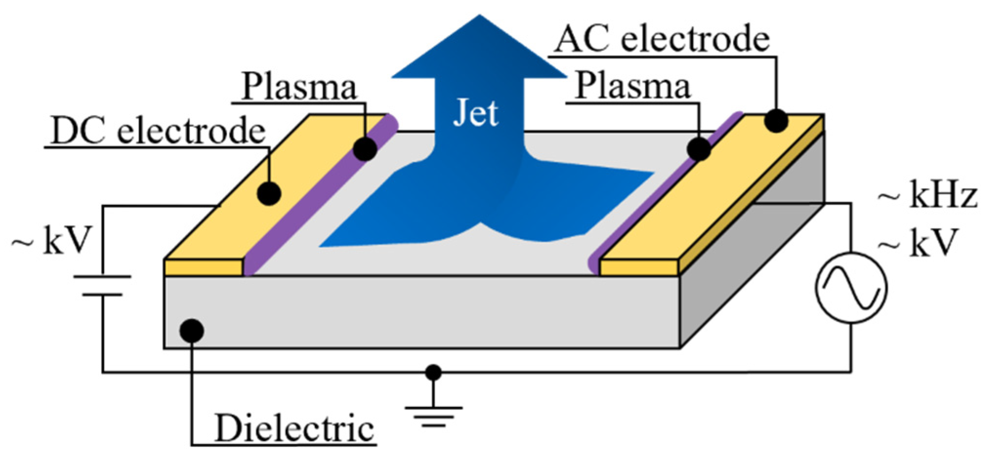 Actuators 11 00322 g003