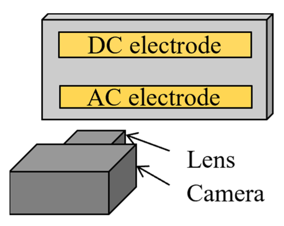 Actuators 11 00322 g004