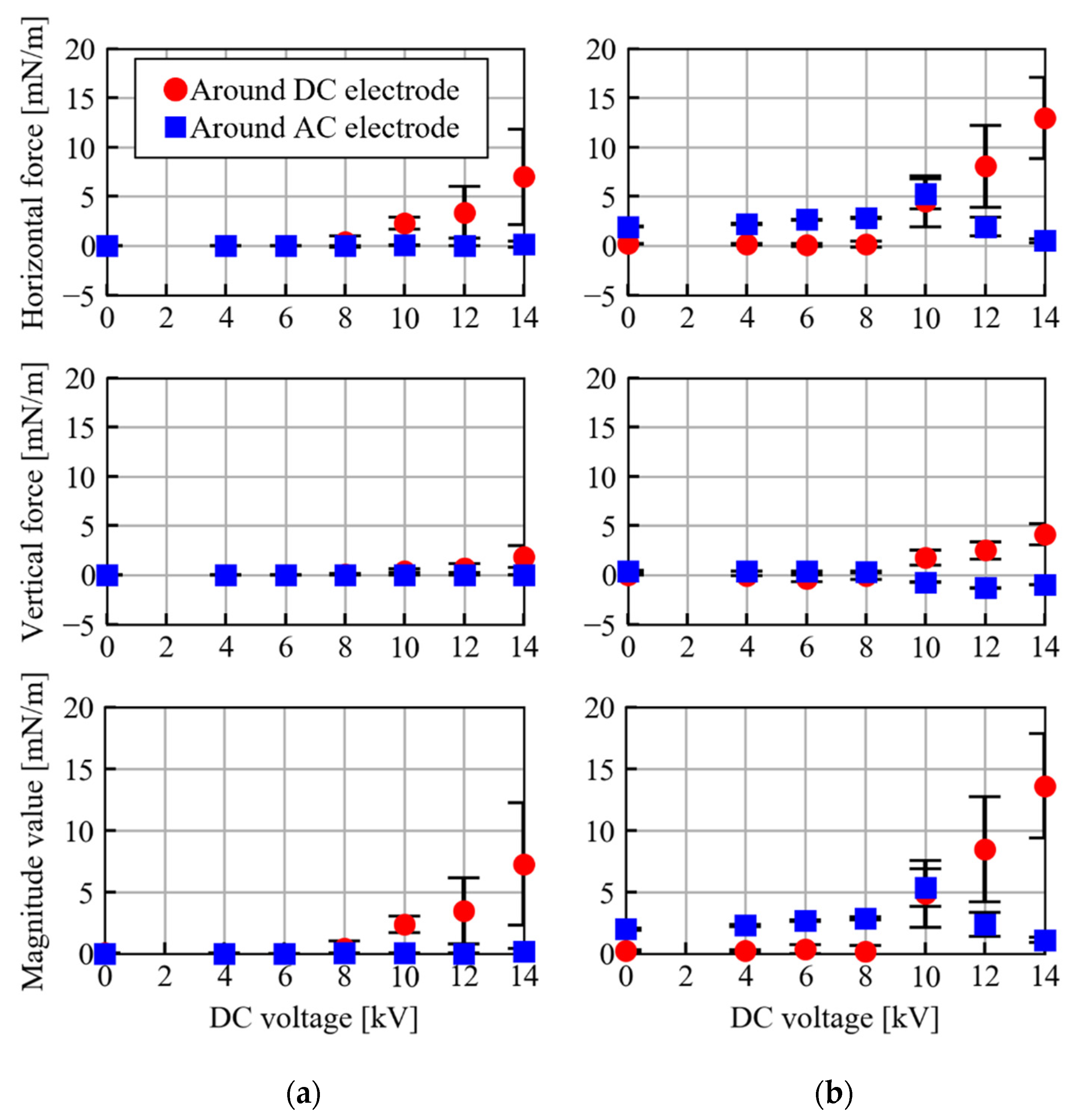 Actuators 11 00322 g016
