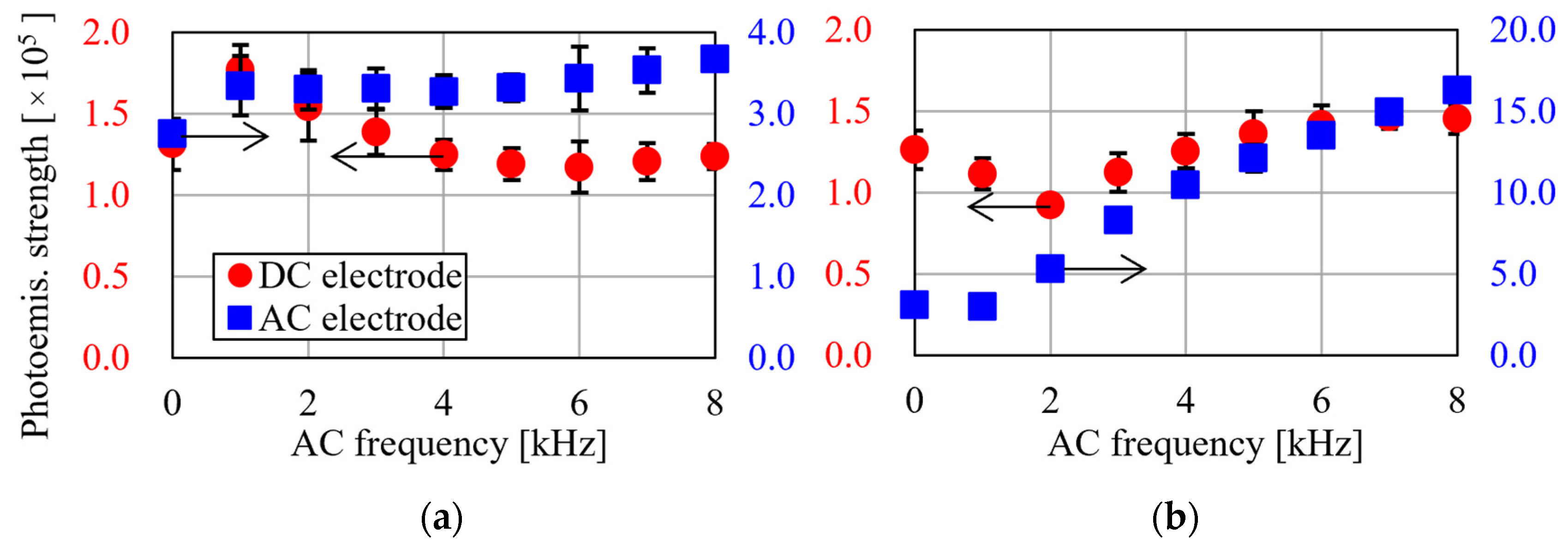 Actuators 11 00322 g019