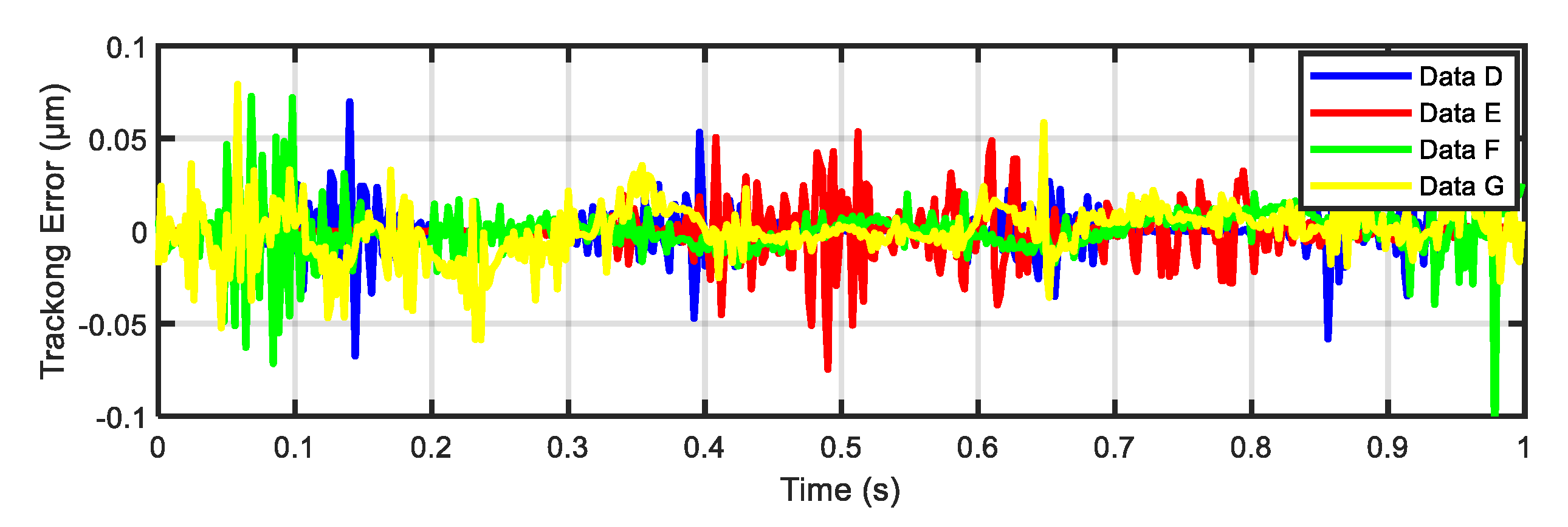 Actuators 11 00324 g011