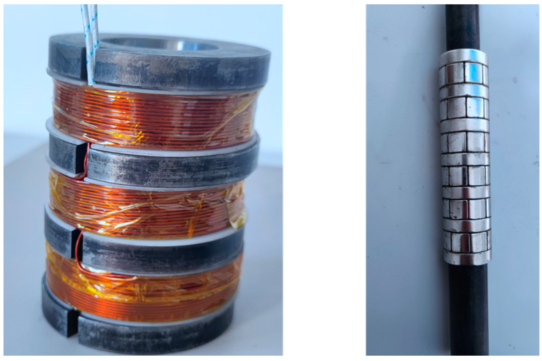 Actuators 11 00327 g008 Actuators 11 00327 g008