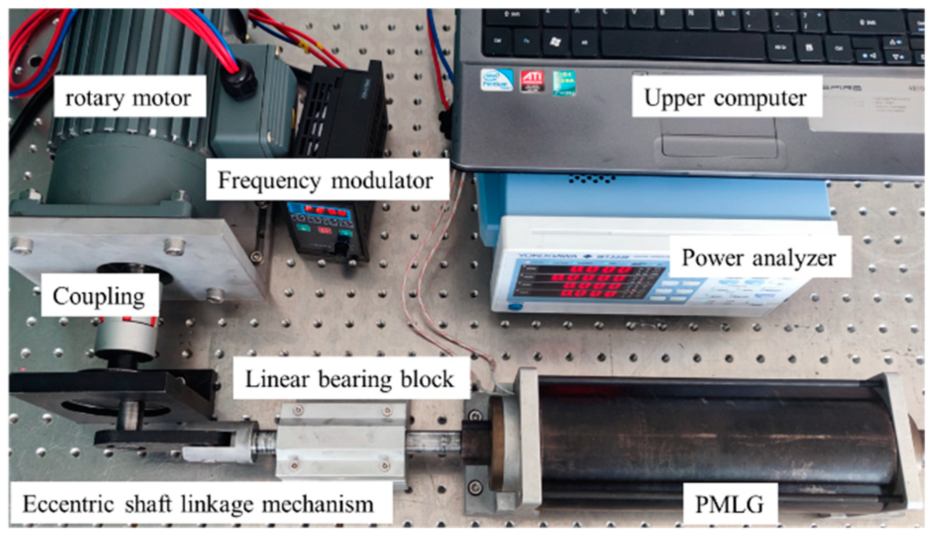 Actuators 11 00327 g010 Actuators 11 00327 g010