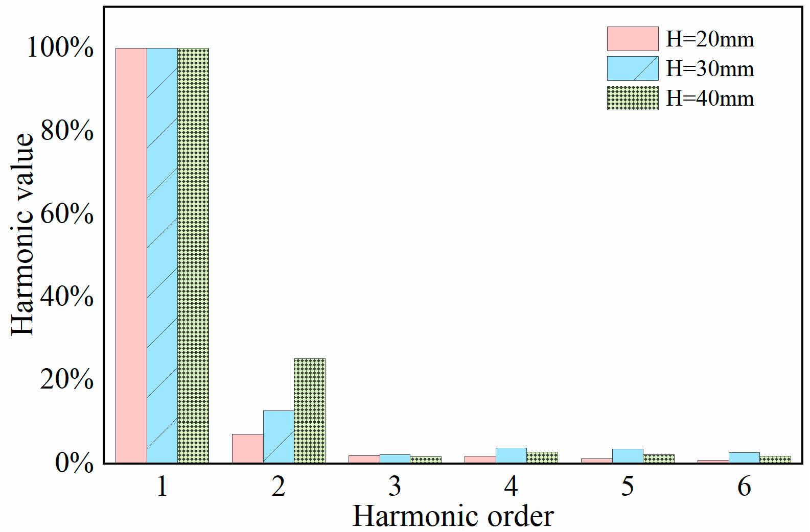 Actuators 11 00327 g012 Actuators 11 00327 g012
