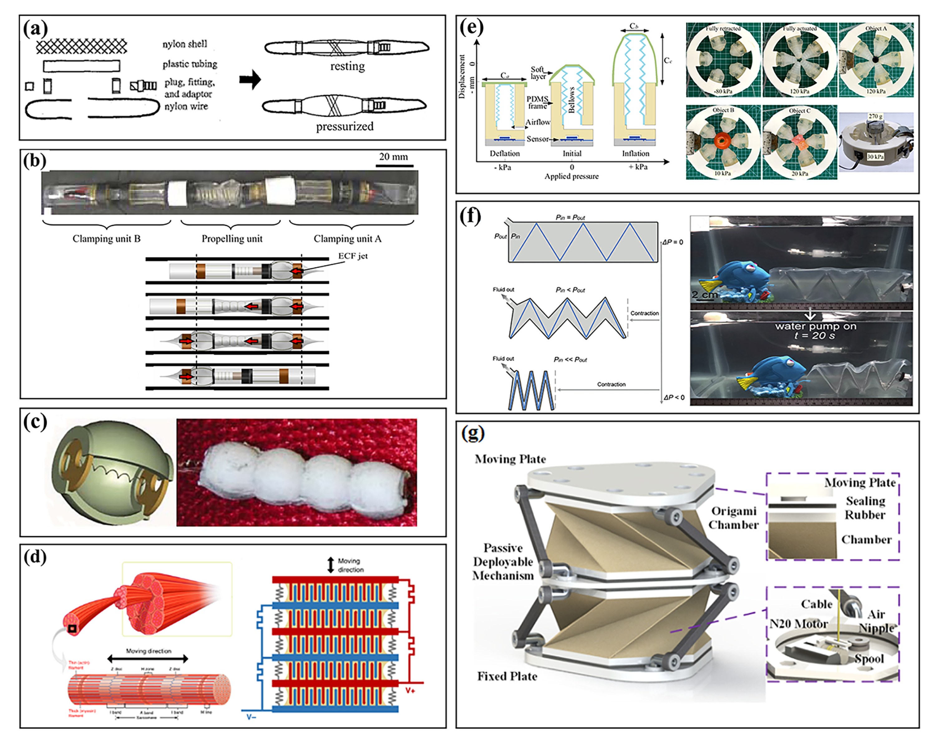 Actuators 11 00331 g010 Actuators 11 00331 g010