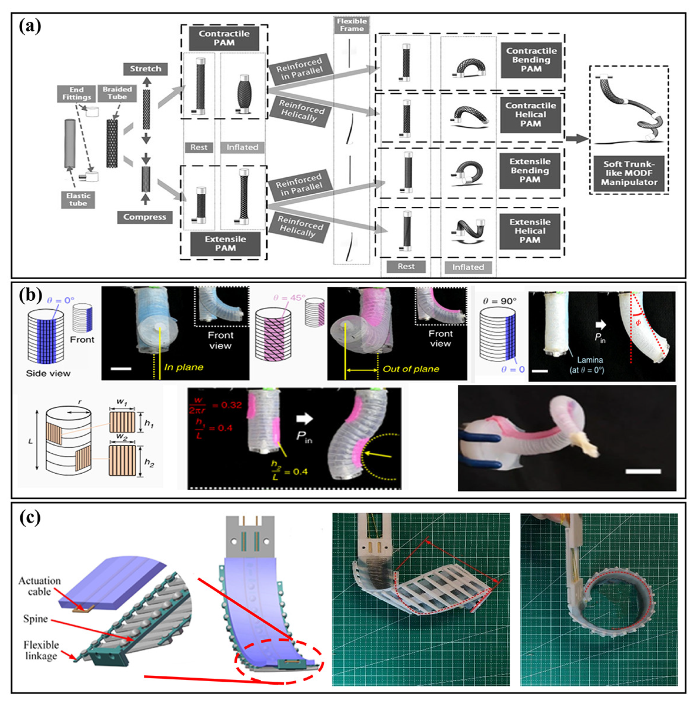 Actuators 11 00331 g013 Actuators 11 00331 g013