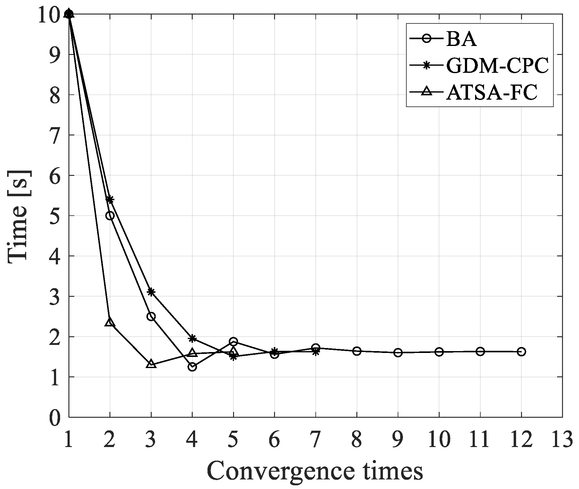 Actuators 11 00332 g015