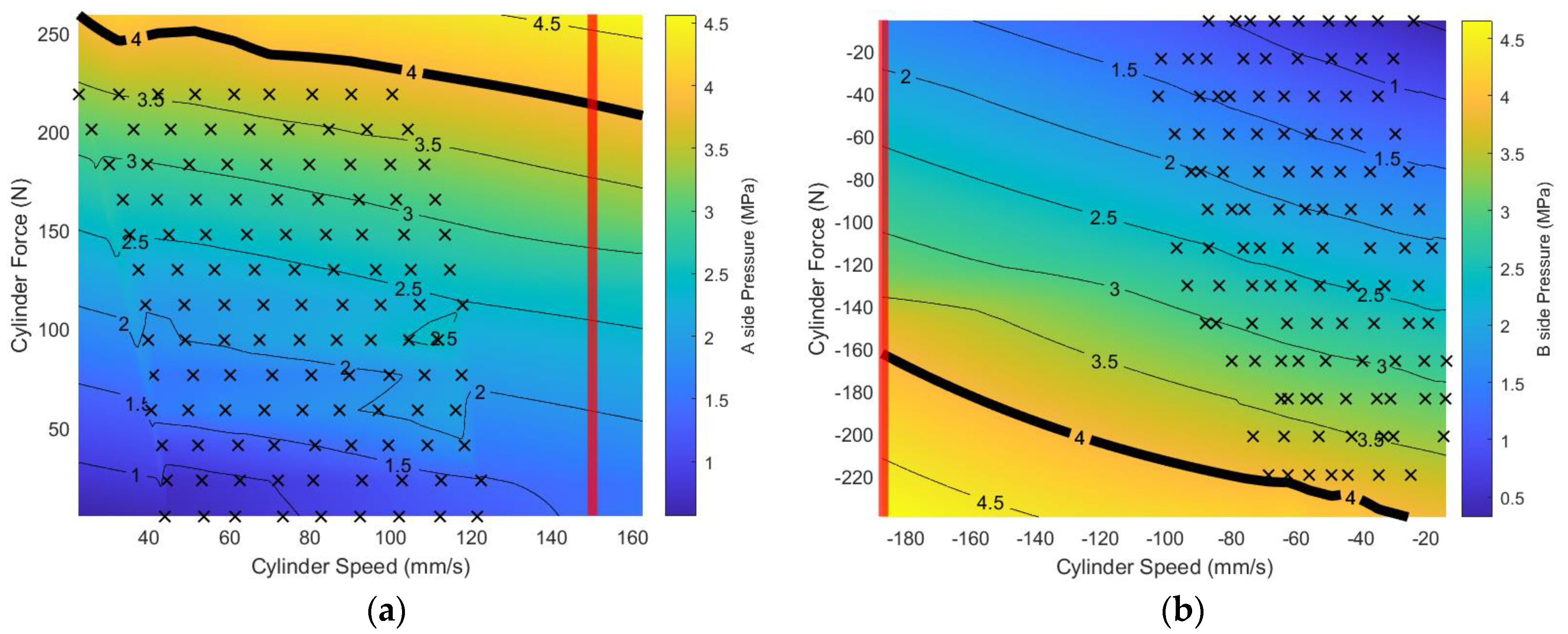 Actuators 11 00334 g008