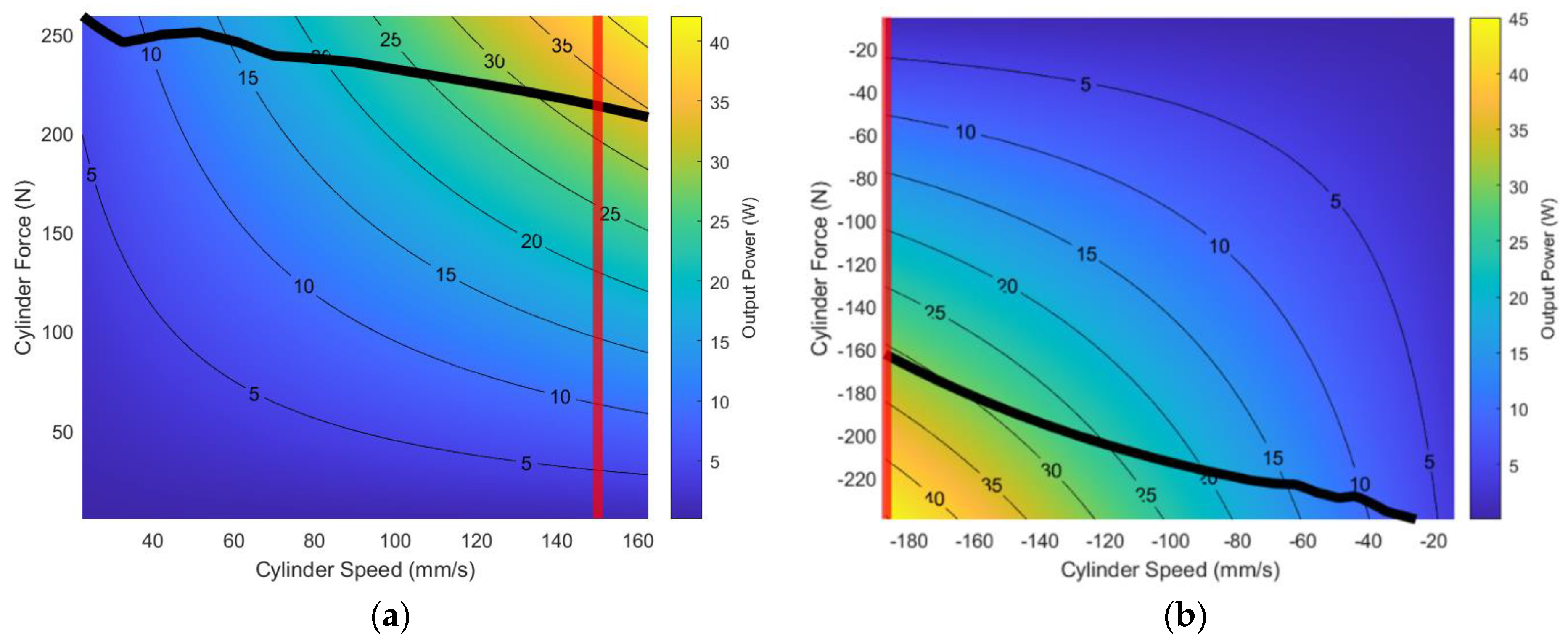 Actuators 11 00334 g011