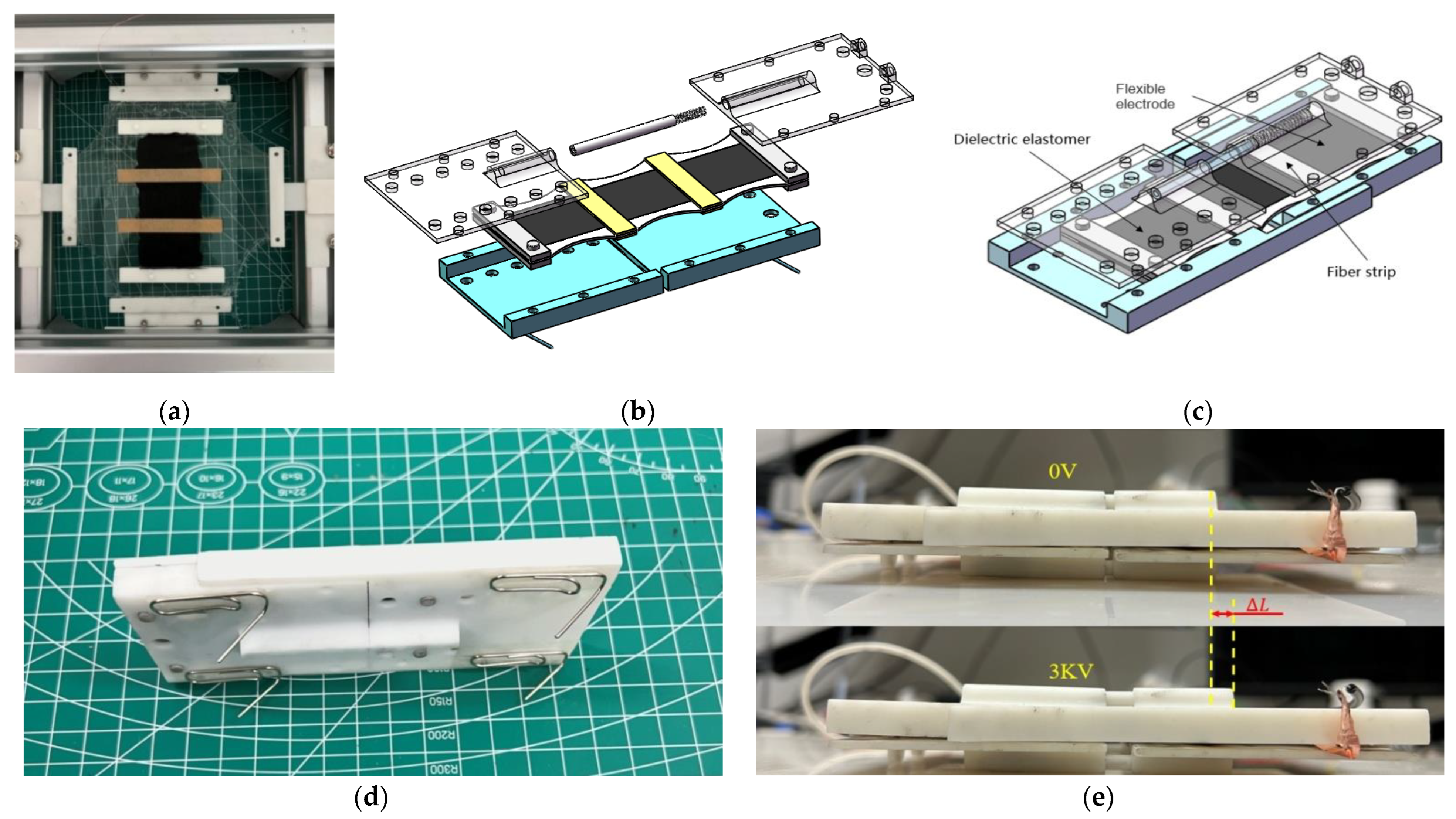 Actuators 11 00338 g001