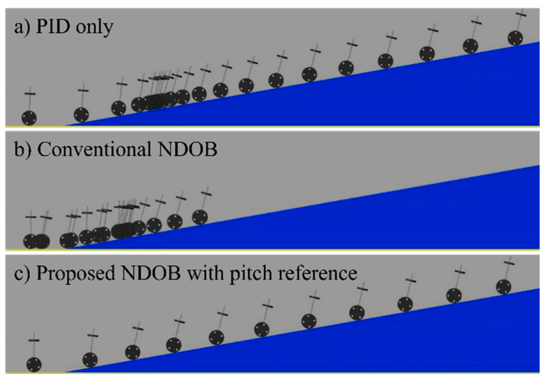 Actuators 11 00339 g007 Actuators 11 00339 g007