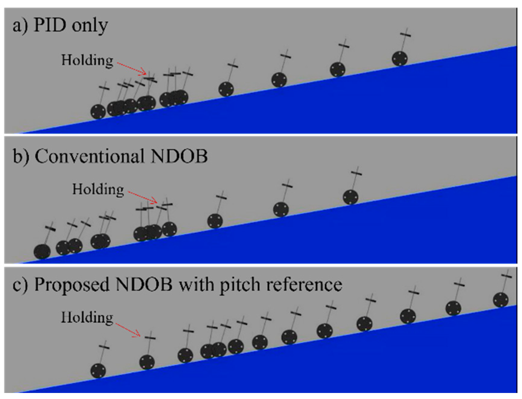 Actuators 11 00339 g009 Actuators 11 00339 g009
