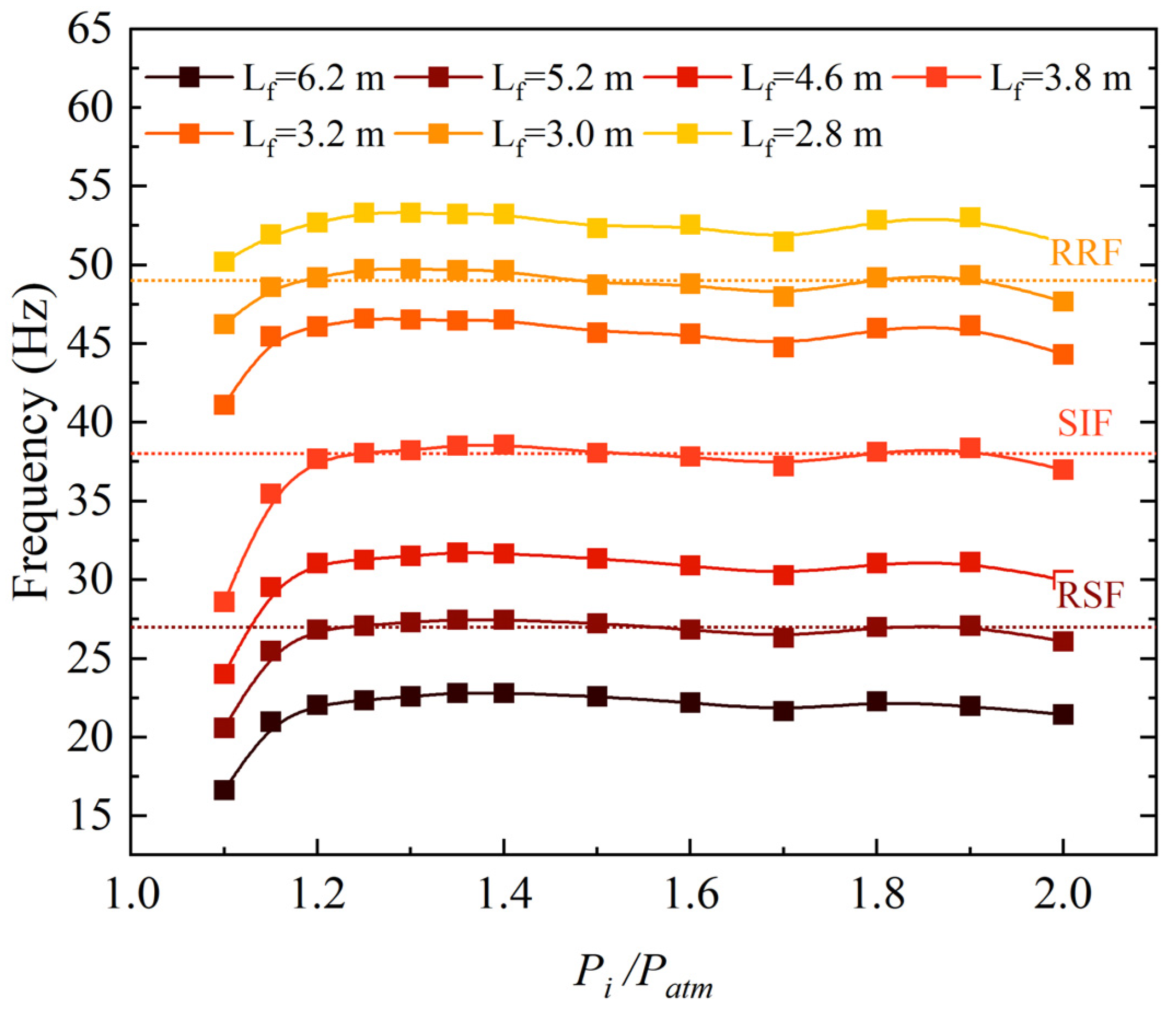 Actuators 11 00341 g007