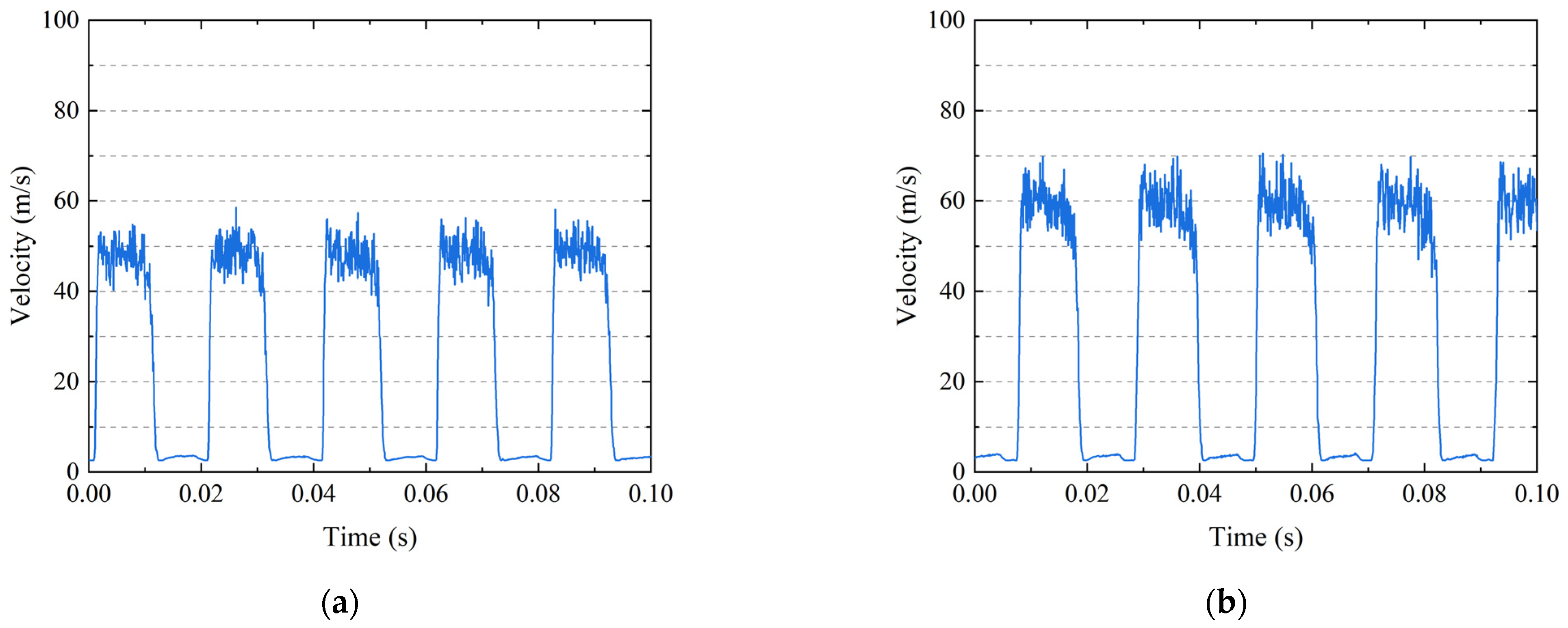 Actuators 11 00341 g010a