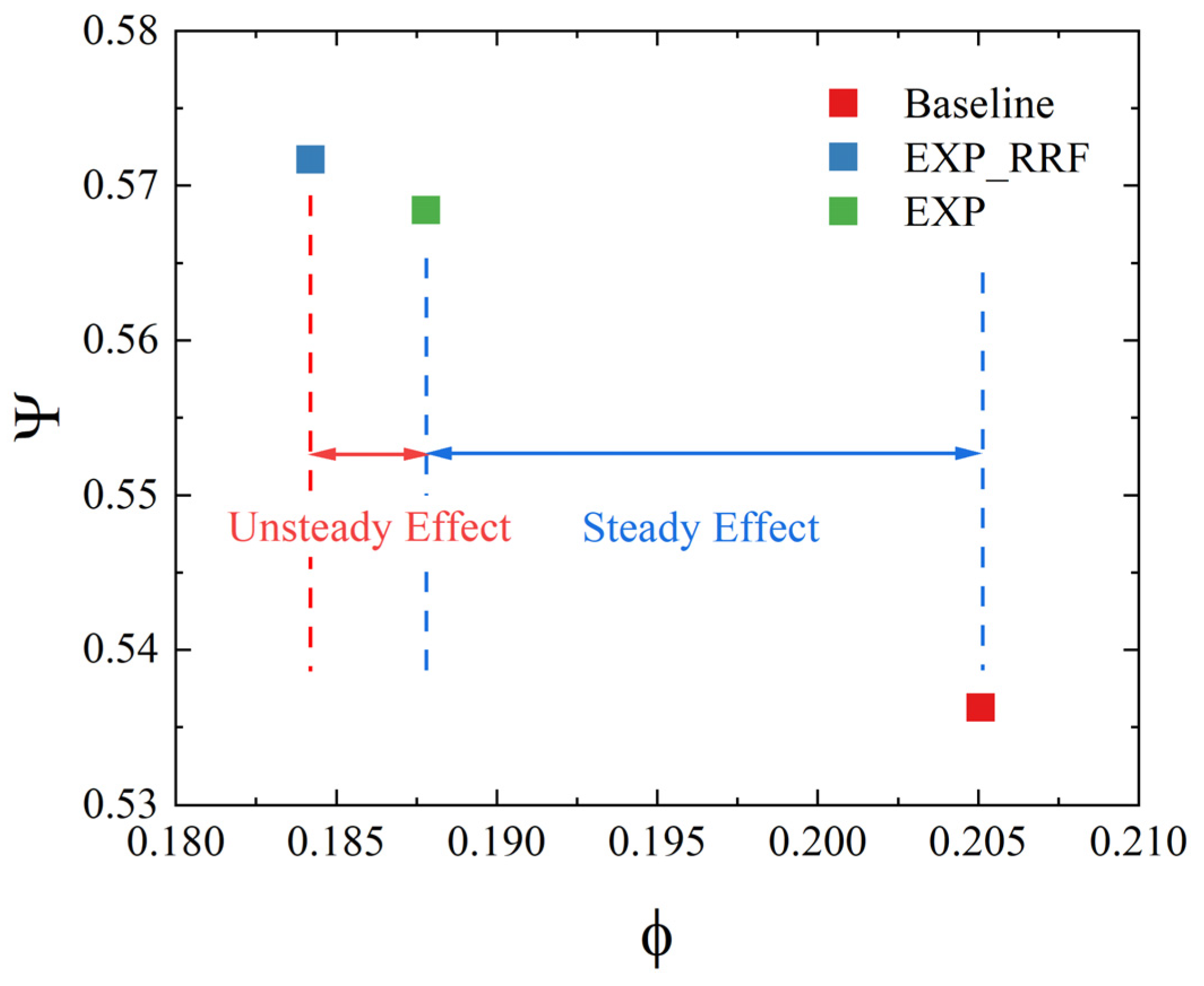 Actuators 11 00341 g014