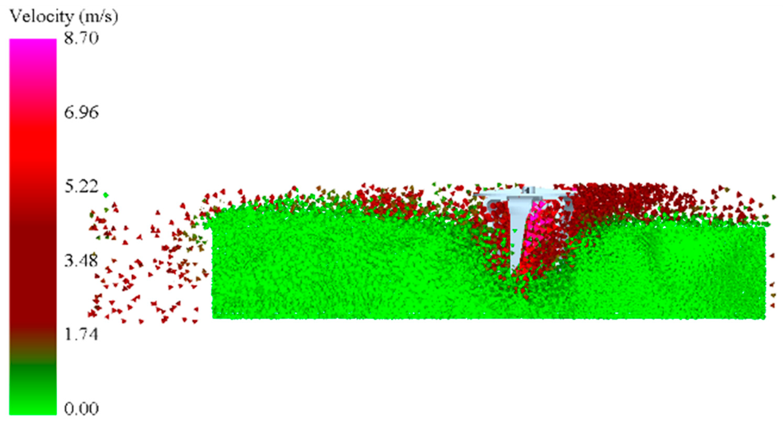 Actuators 11 00342 g009