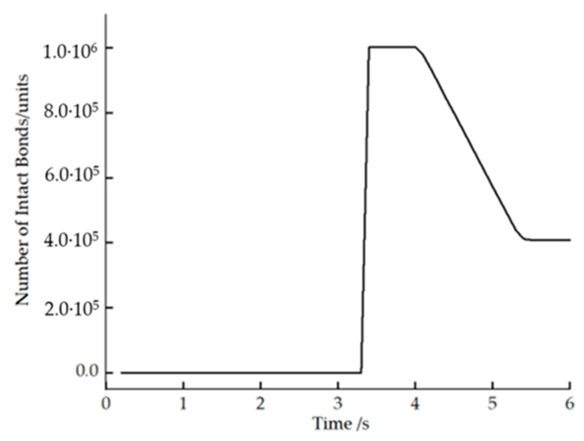 Actuators 11 00342 g010