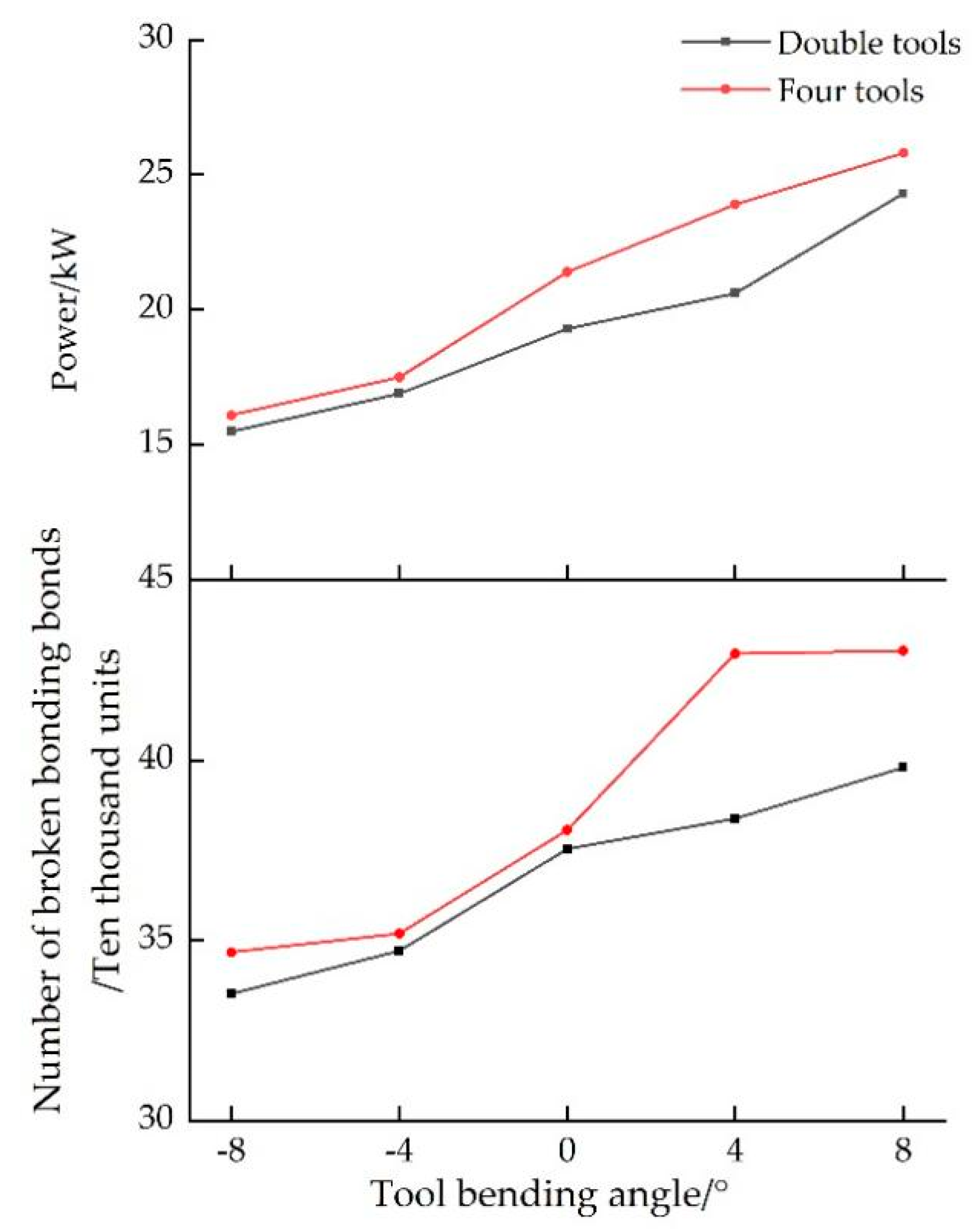 Actuators 11 00342 g013