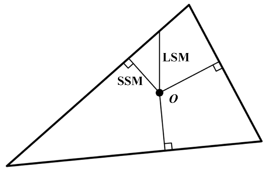 Actuators 11 00344 g005
