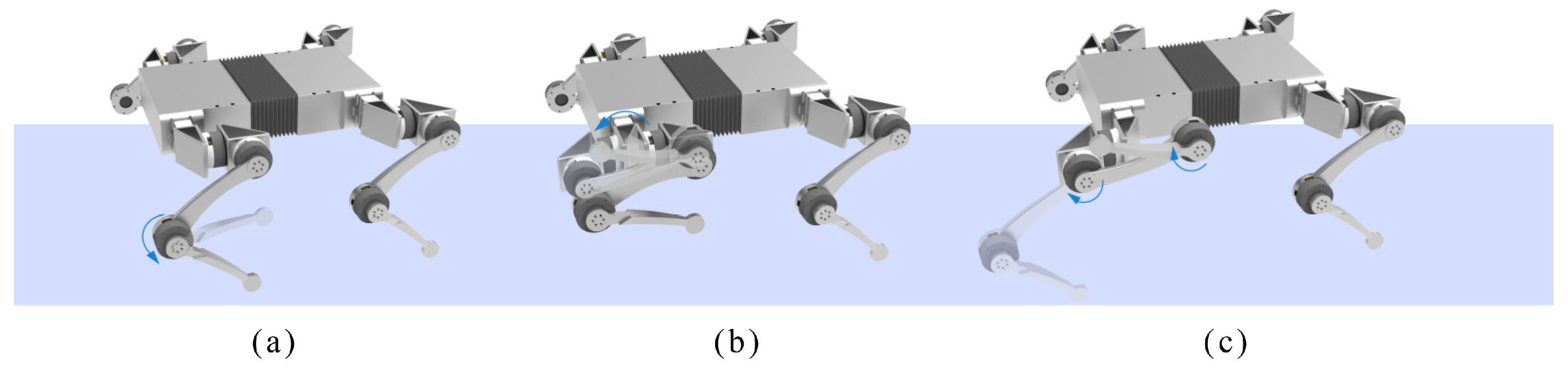 Actuators 11 00344 g008