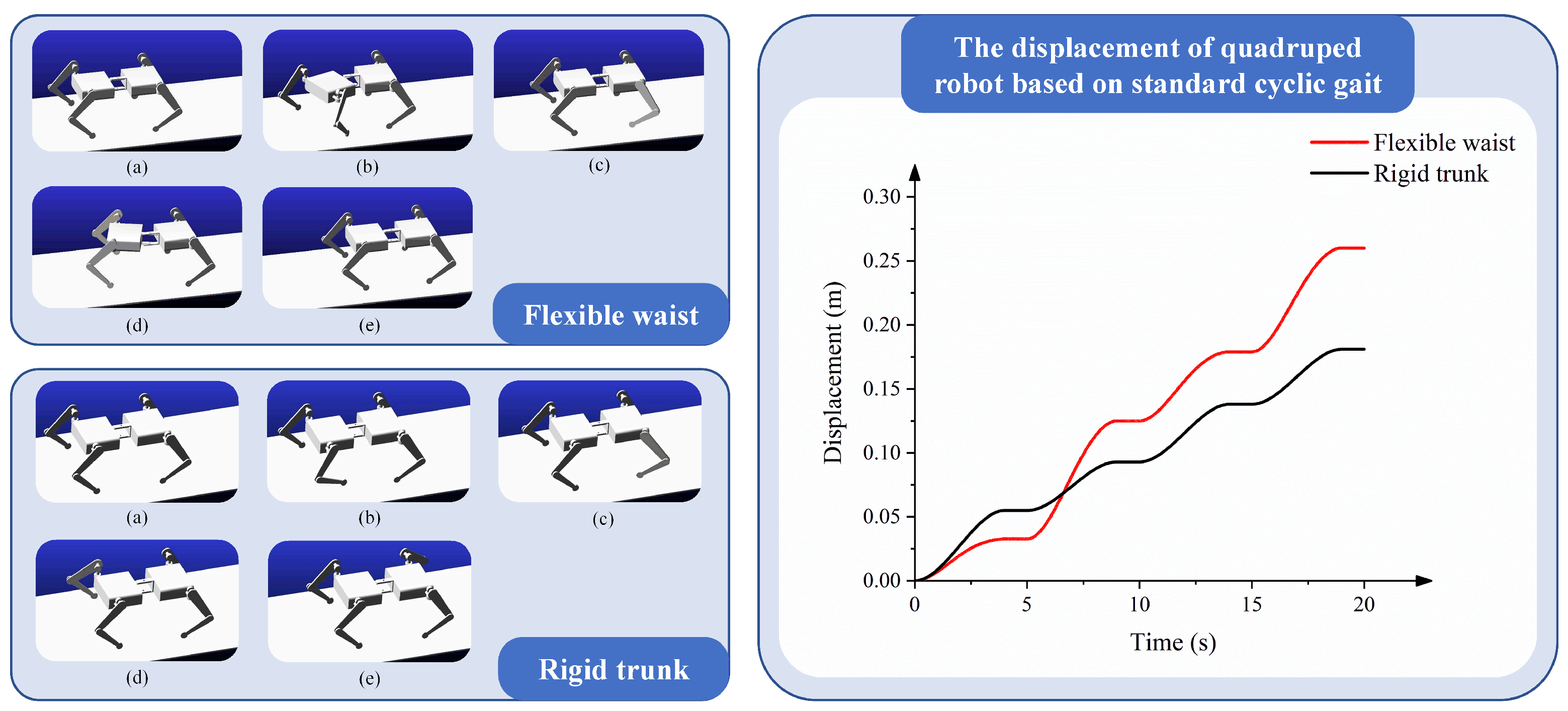 Actuators 11 00344 g013