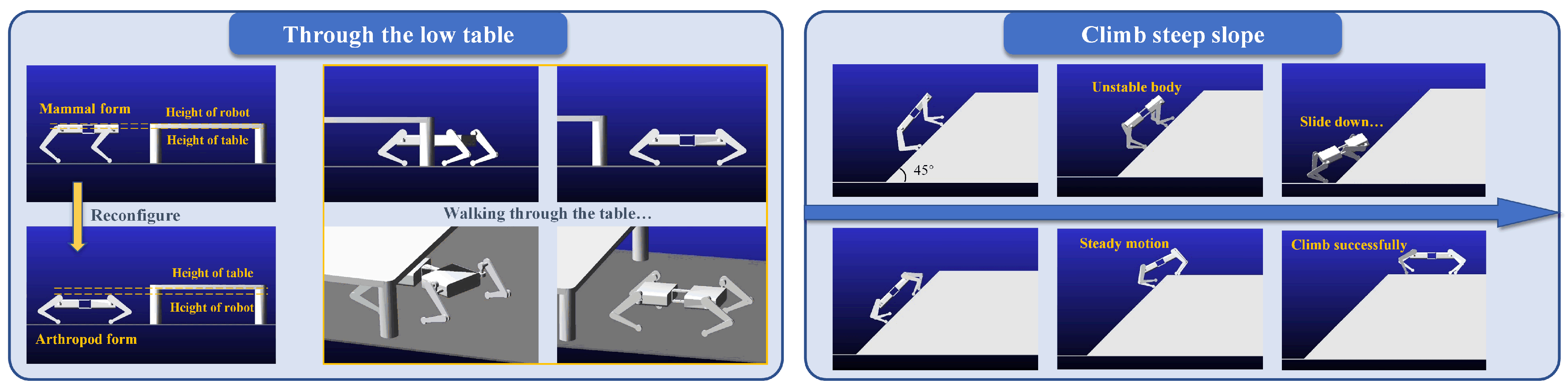 Actuators 11 00344 g015